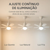 Ventilador + Iluminação LED em 1 Só Produto
